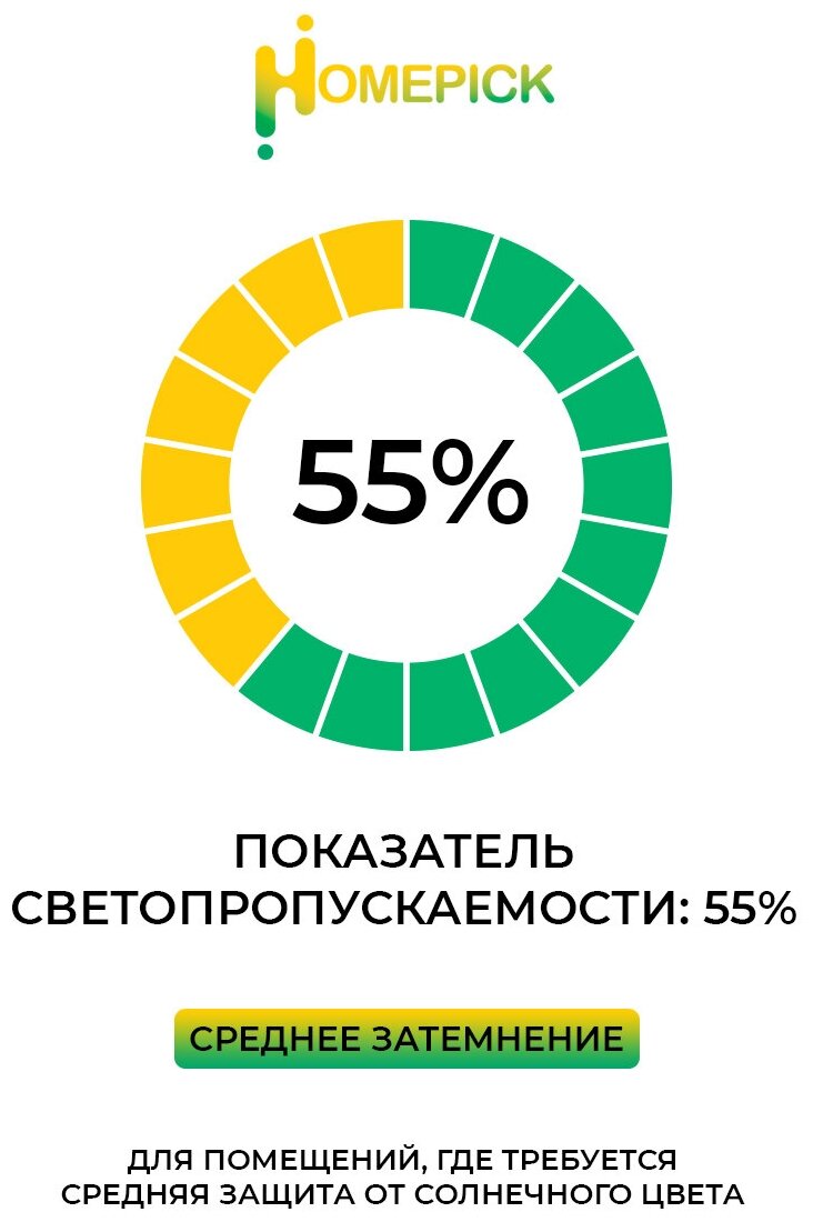 Фотошторы Homepick с принтом "Shinobu/61234/" габардин 265х290 см - фотография № 5