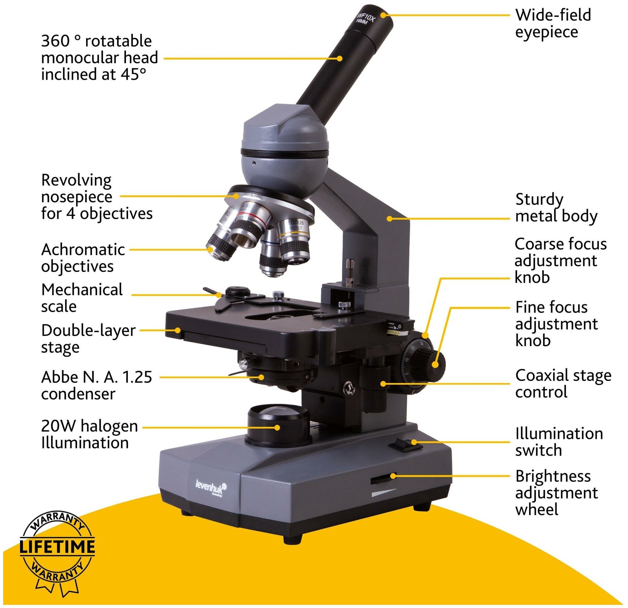 Микроскоп Levenhuk 320 BASE монокуляр 401000x на 4 объектива серый/черный - фото №15