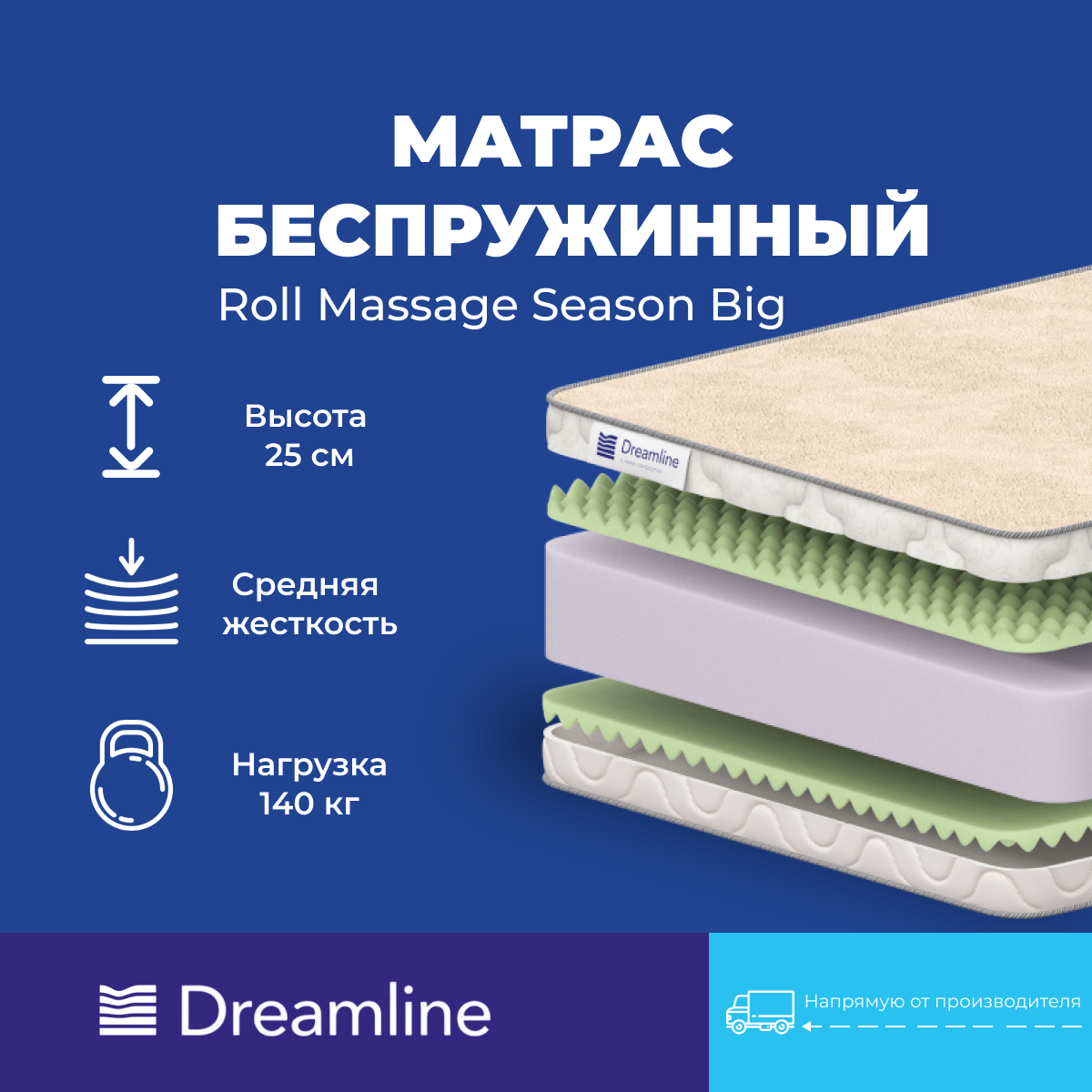 Матрас Dreamline Roll Massage Season Big 80x190