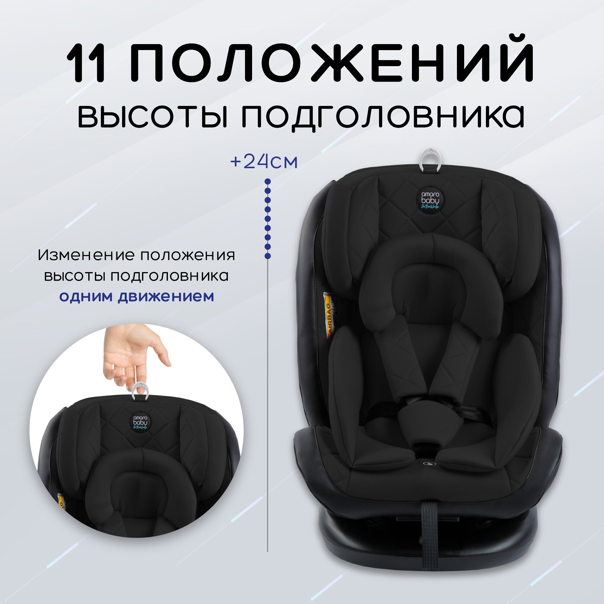 Автокресло детское AMAROBABY Brilliant ISOFIX класс D группа 0+/1/2/3