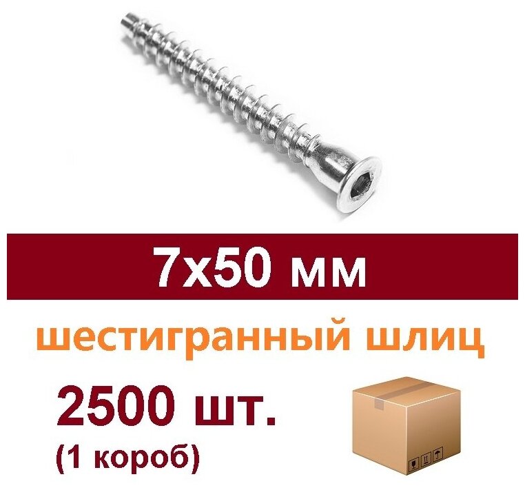 Евровинт (винт конфирмат) 7х50 мм, шестигранный шлиц (2500 шт)