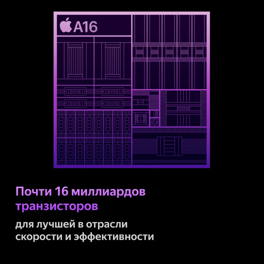 Apple iPhone 14 Pro Max 128 ГБ, Dual: nano SIM + eSIM, глубокий фиолетовый — фото 1