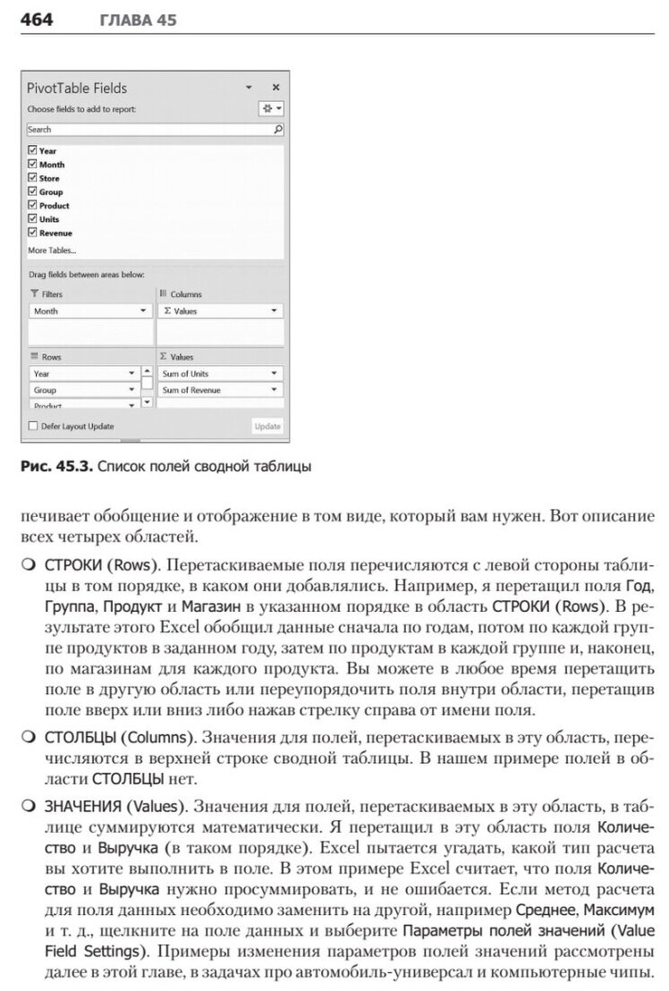 Бизнес-моделирование и анализ данных. Решение актуальных задач с помощью Microsoft Excel - фото №15