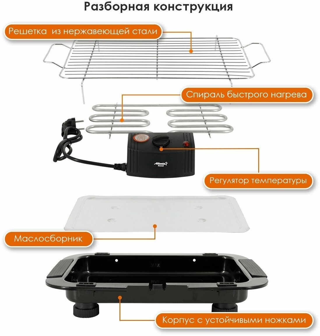 Электрогриль Atlanta ATH-1110 черный