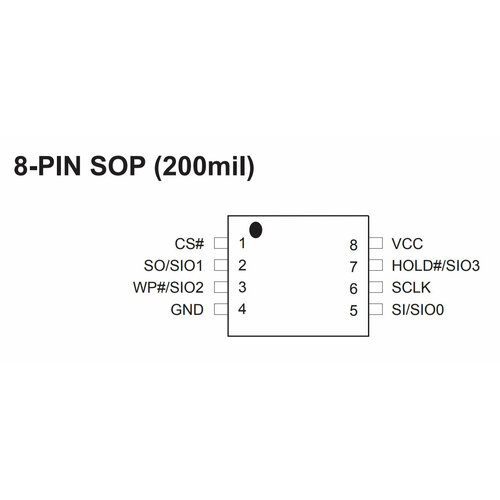 Микросхема MX25L3275EM2I-10G 27000₽