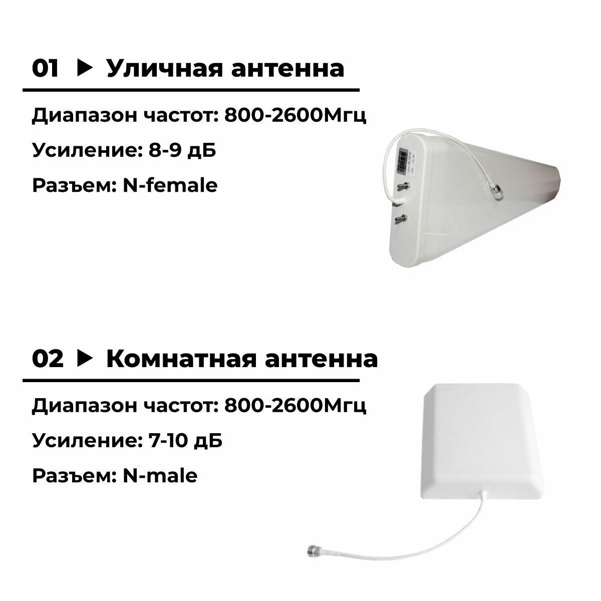 Комплект репитер 2G/3G/4G усилитель сигнала сотовой связи Telestone 900 1800 МГц до 300 кв м