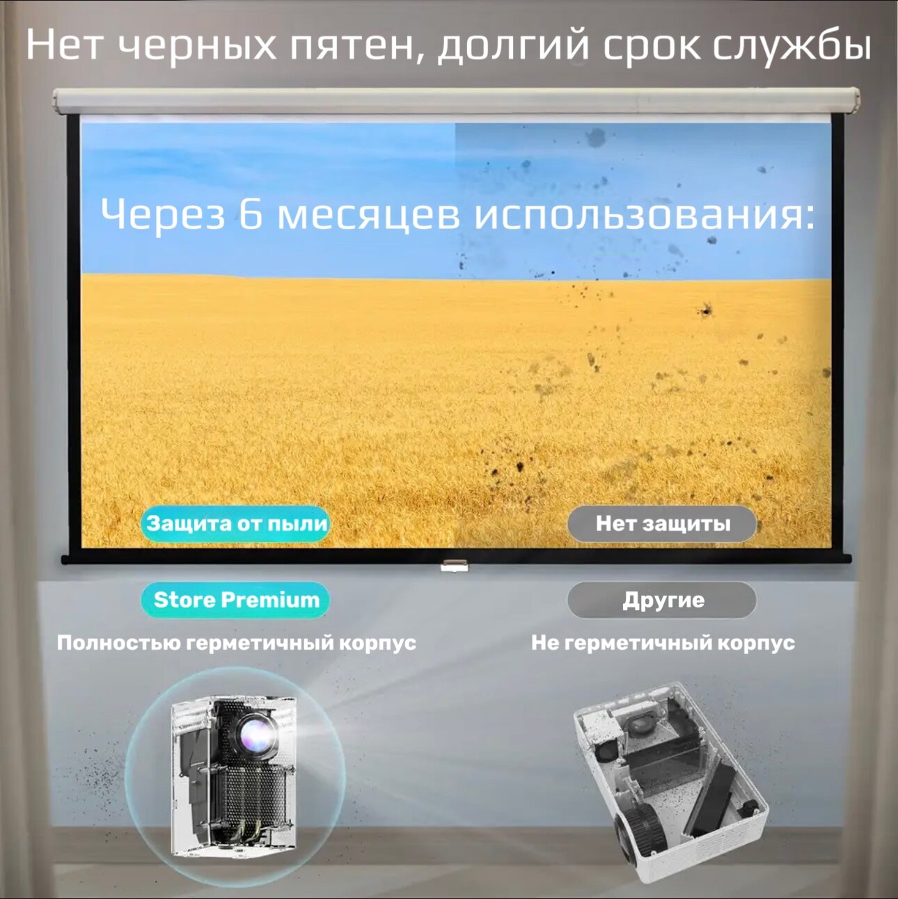 Проектор для фильмов и игр 2024 / Android / (Подключается к телефону) / Домашний кинотеатр / Видео проектор 4 К Full HD для дома — фото 5