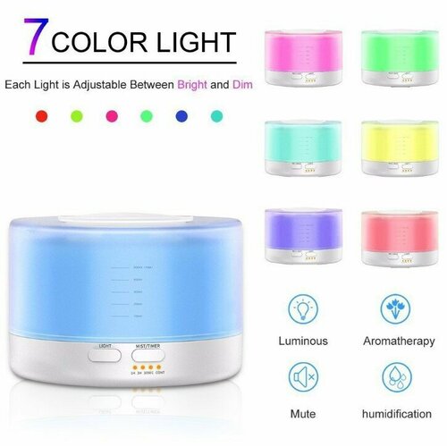 Увлажнитель воздуха 05л 13 Вт 404000₽