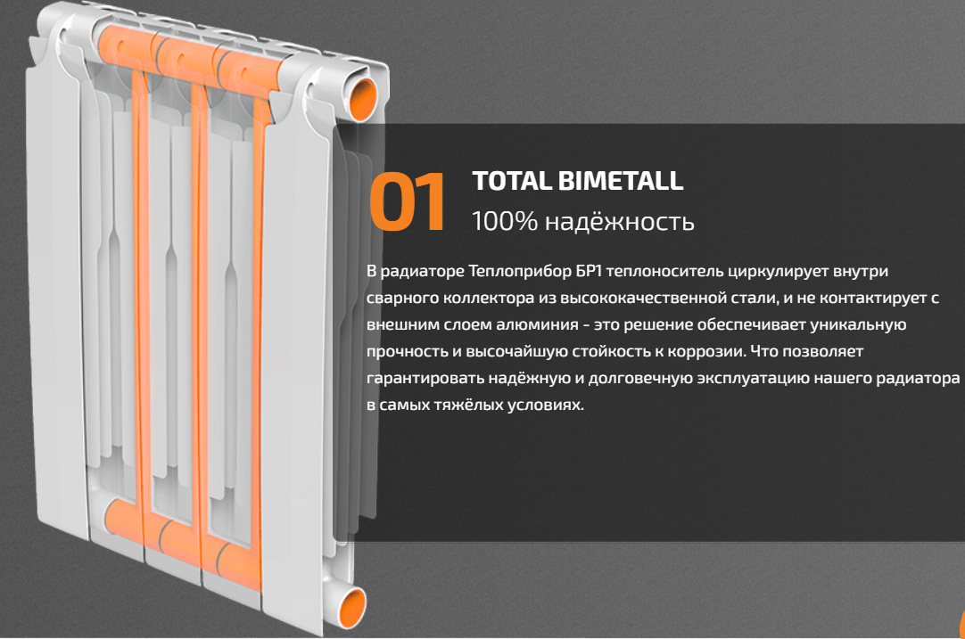 Радиатор биметалл Теплоприбор (россия) BR1-500х4 секции, 7.60 м2, теплоотдача -760 Вт, боков. подключение