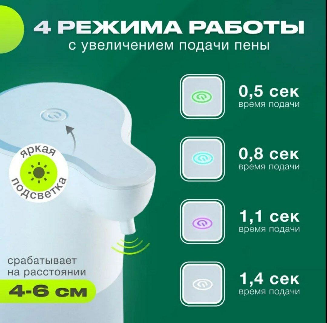 Сенсорный дозатор LS Shop для жидкого мыла объемом 350 мл, белый — фото 1
