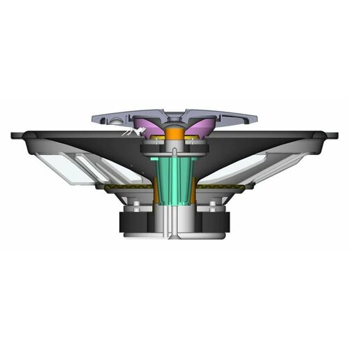 Колонки автомобильные Sony XS-GTF6939 420Вт 92дБ 16x23см 6x9дюйм ком2кол коаксиальные трехполосные 7427₽