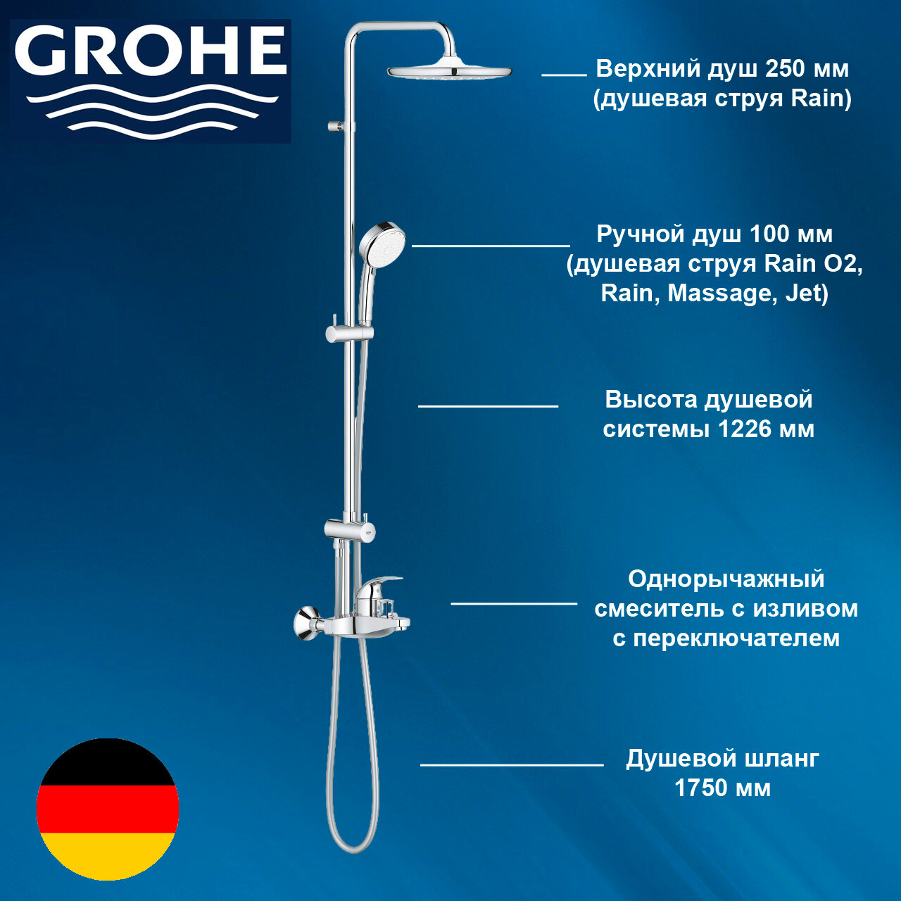 26674000 GROHE Tempesta Cosmopolitan 250 Душевая система со смесителем, с изливом, цвет: хром / белы
