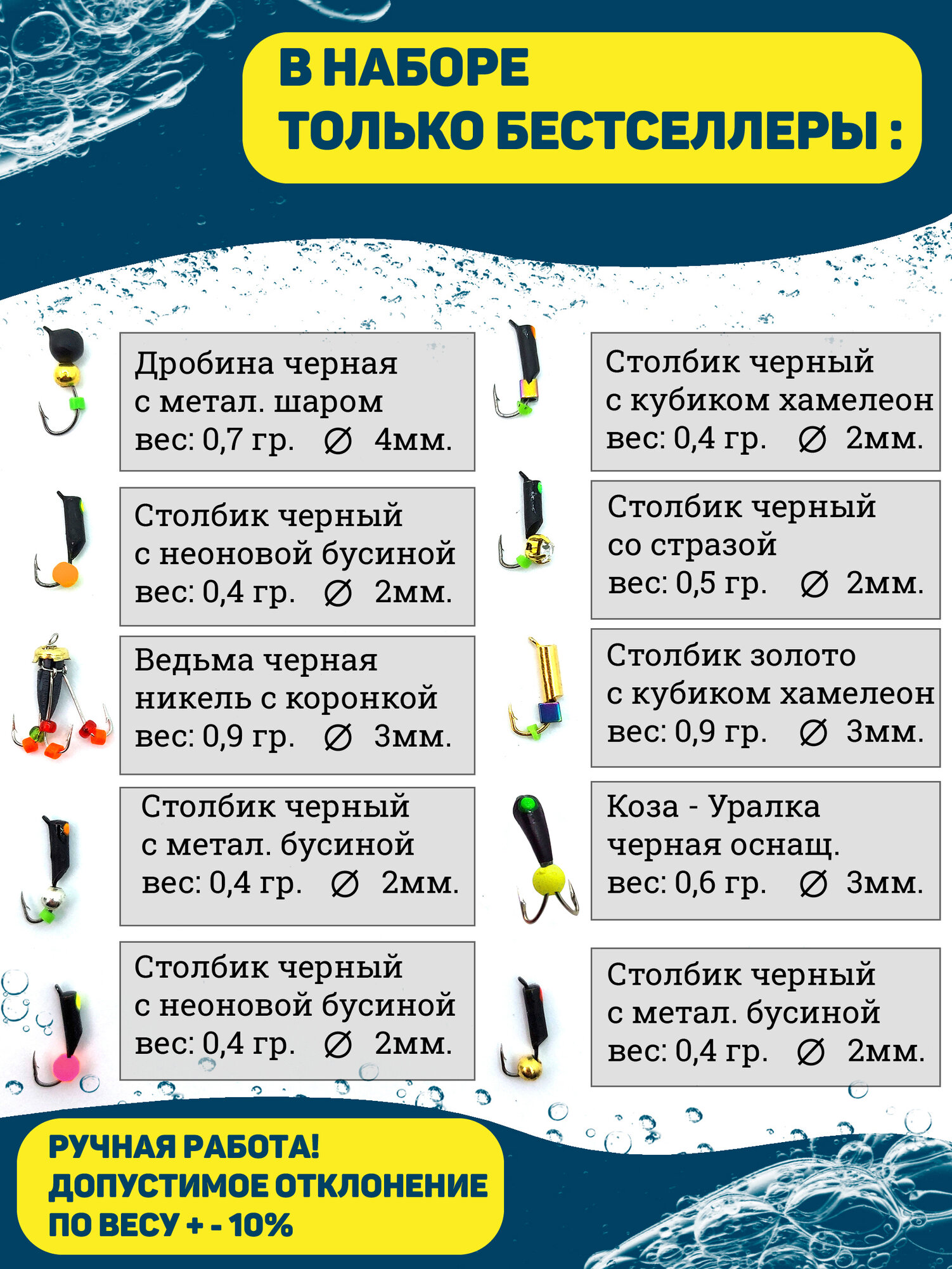 Мормышки для зимней рыбалки, вольфрамовые набор от Улов37 — фото 1