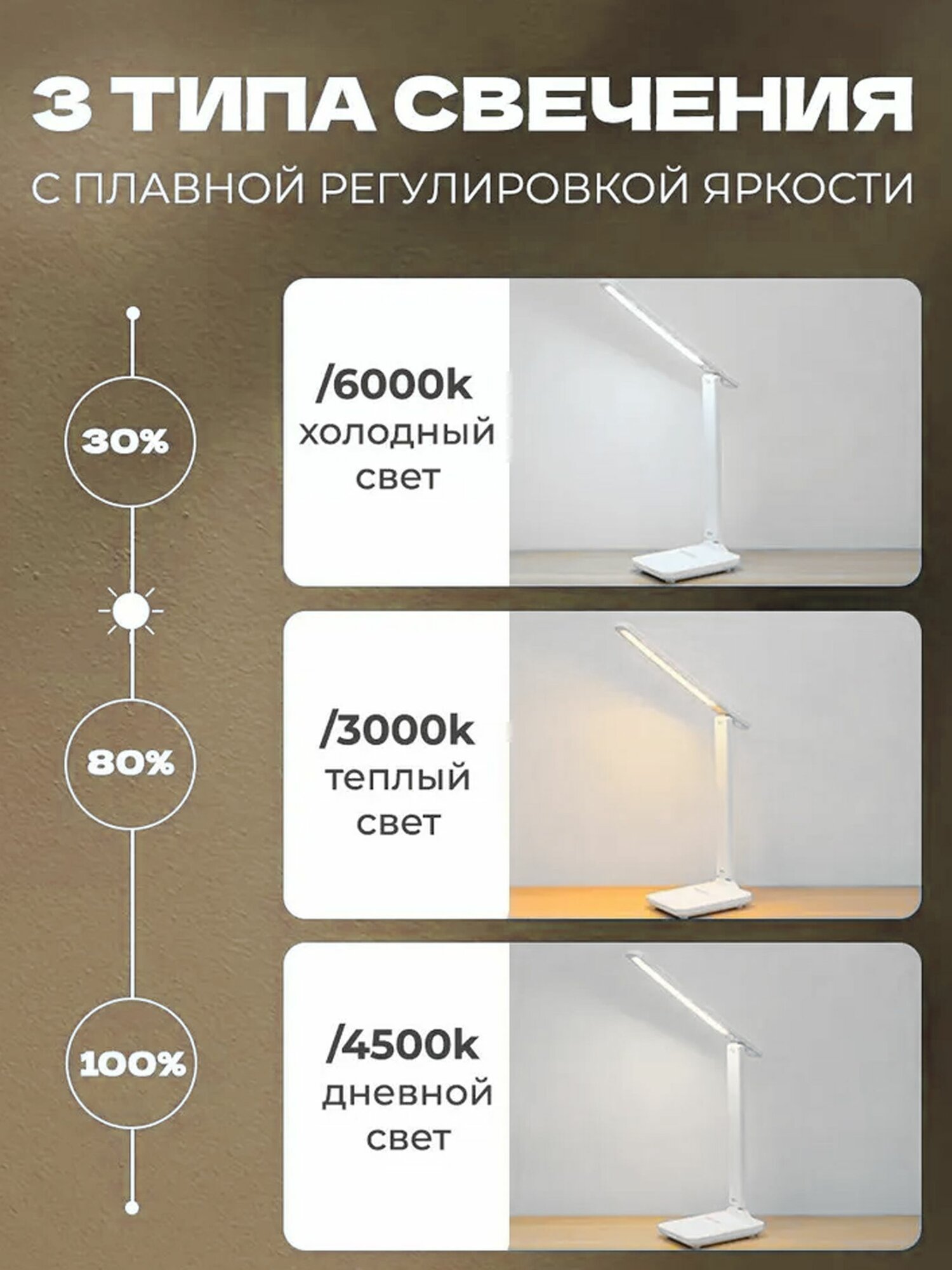 Лампа настольная Homsly, сенсорное управление, диммирование, белый корпус — фото 1