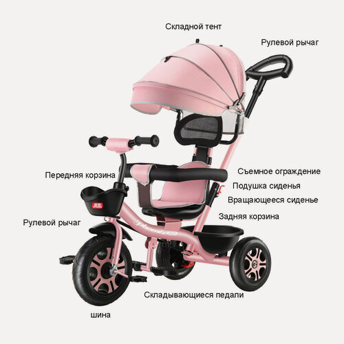 Изображение товара Велосипед трехколесный, с ручкой, складная крыша, сталь, Тяжелый 50кг, 6 дюймов, светло-розовый