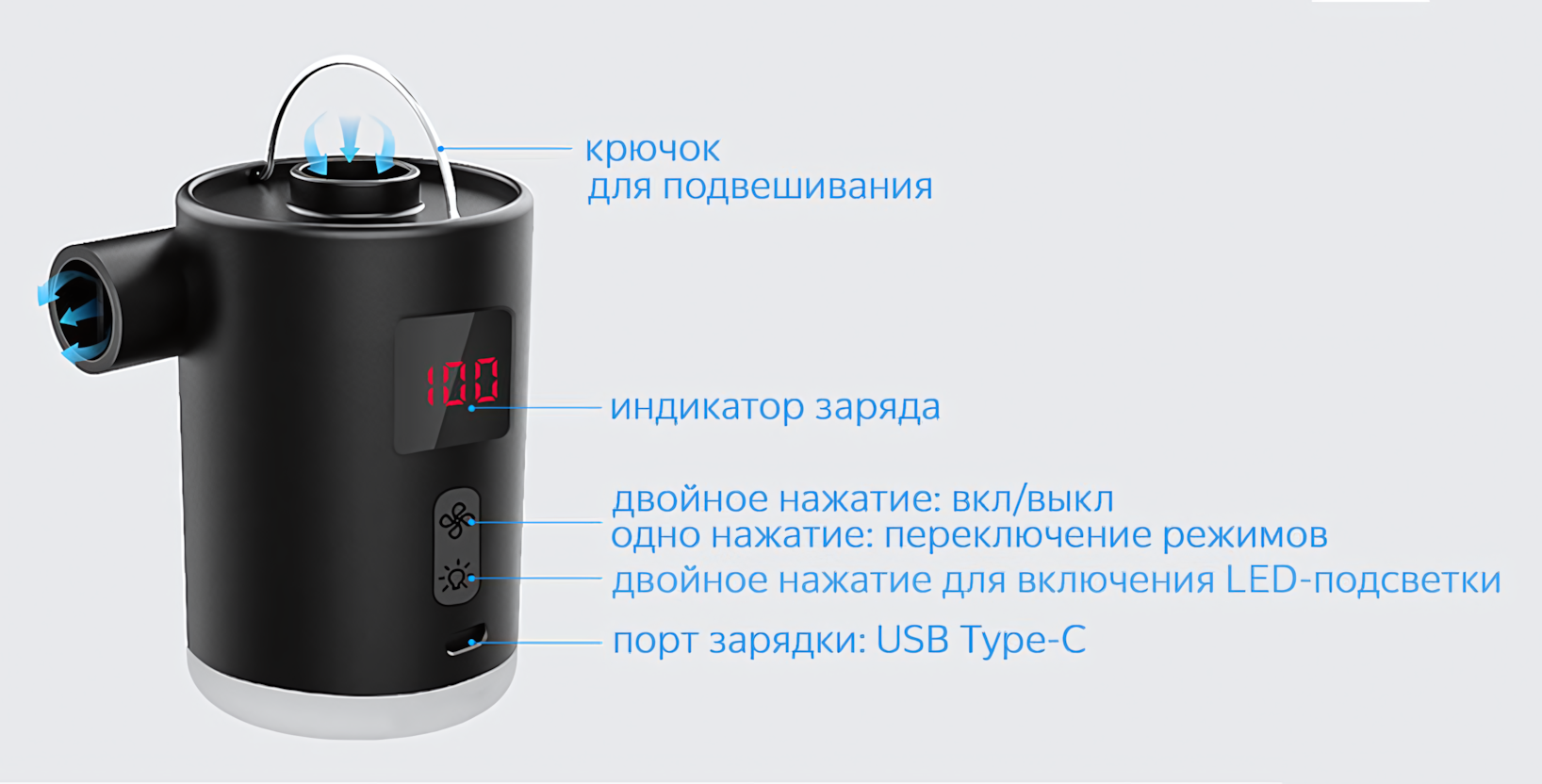 Портативный аккумуляторный насос, 240 л/мин, аккумулятор 4000 мА·ч, цвет черный — фото 1