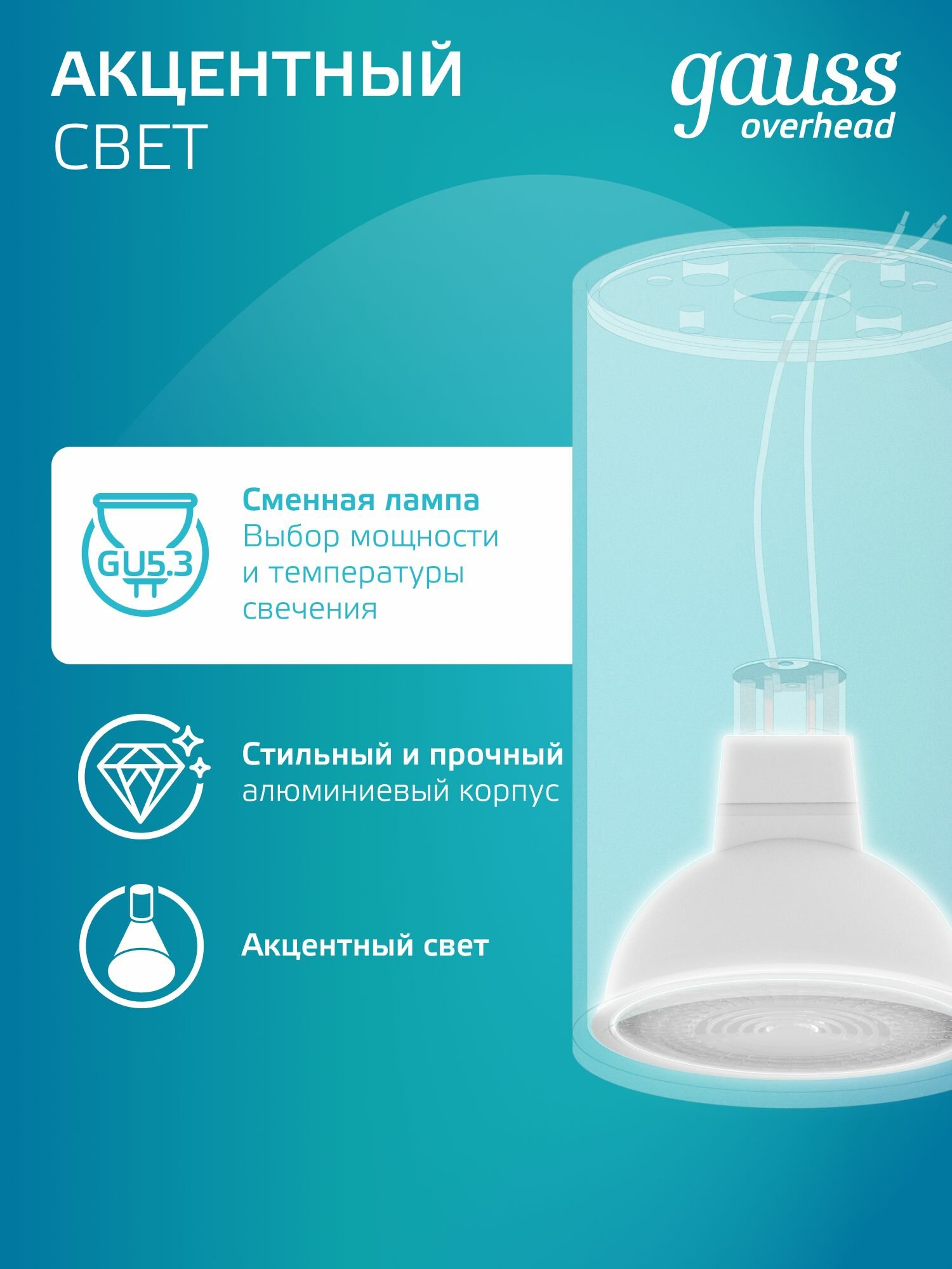 Светильник потолочный накладной под лампу GU5.3 Белый Gauss Basic — фото 1