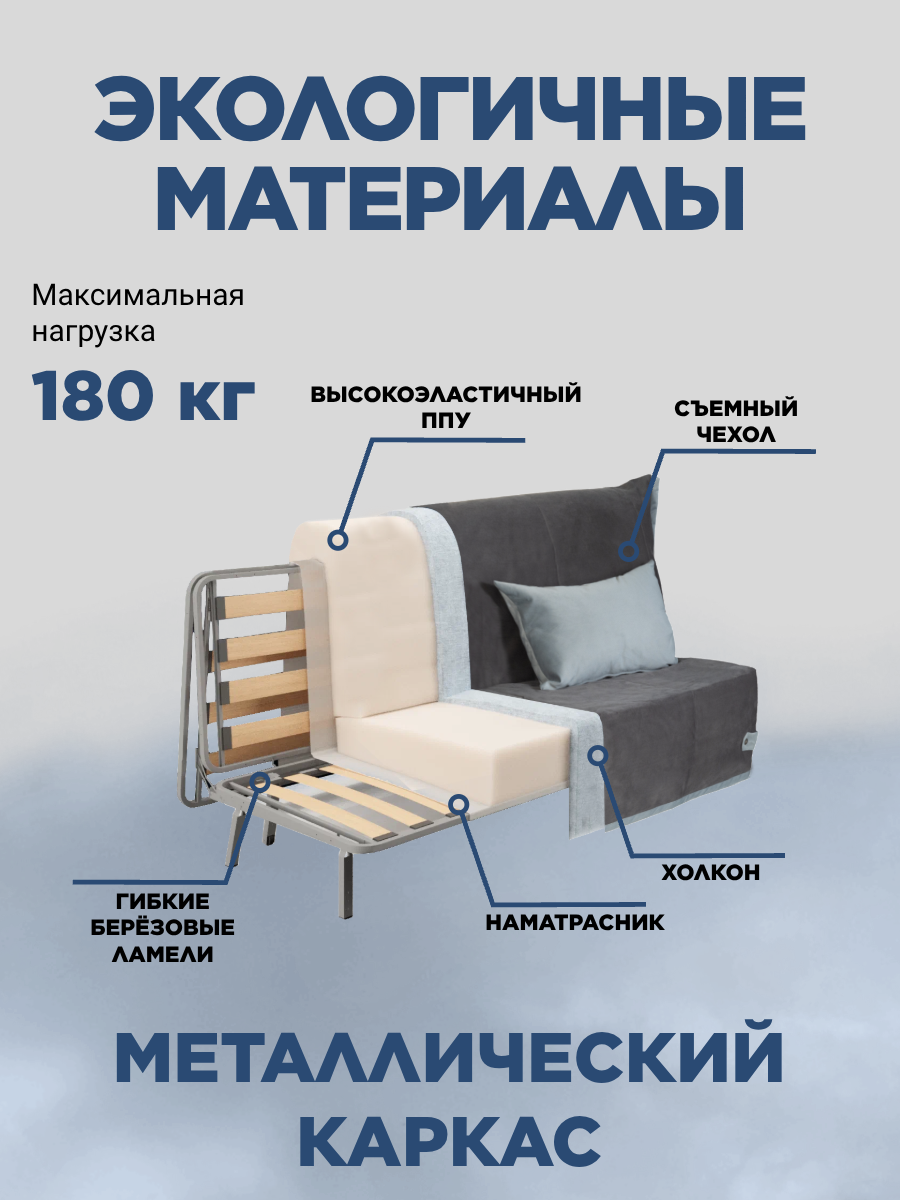 Диван кровать 140см раскладной двухместный (дизайн 38) — фото 1