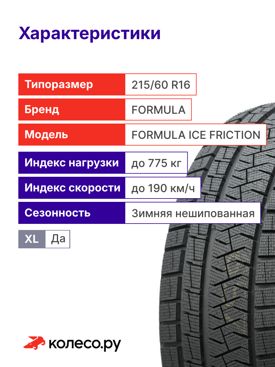 Шина Формула FORMULA ICE FRICTION R16 215 60 99 T — фото 1