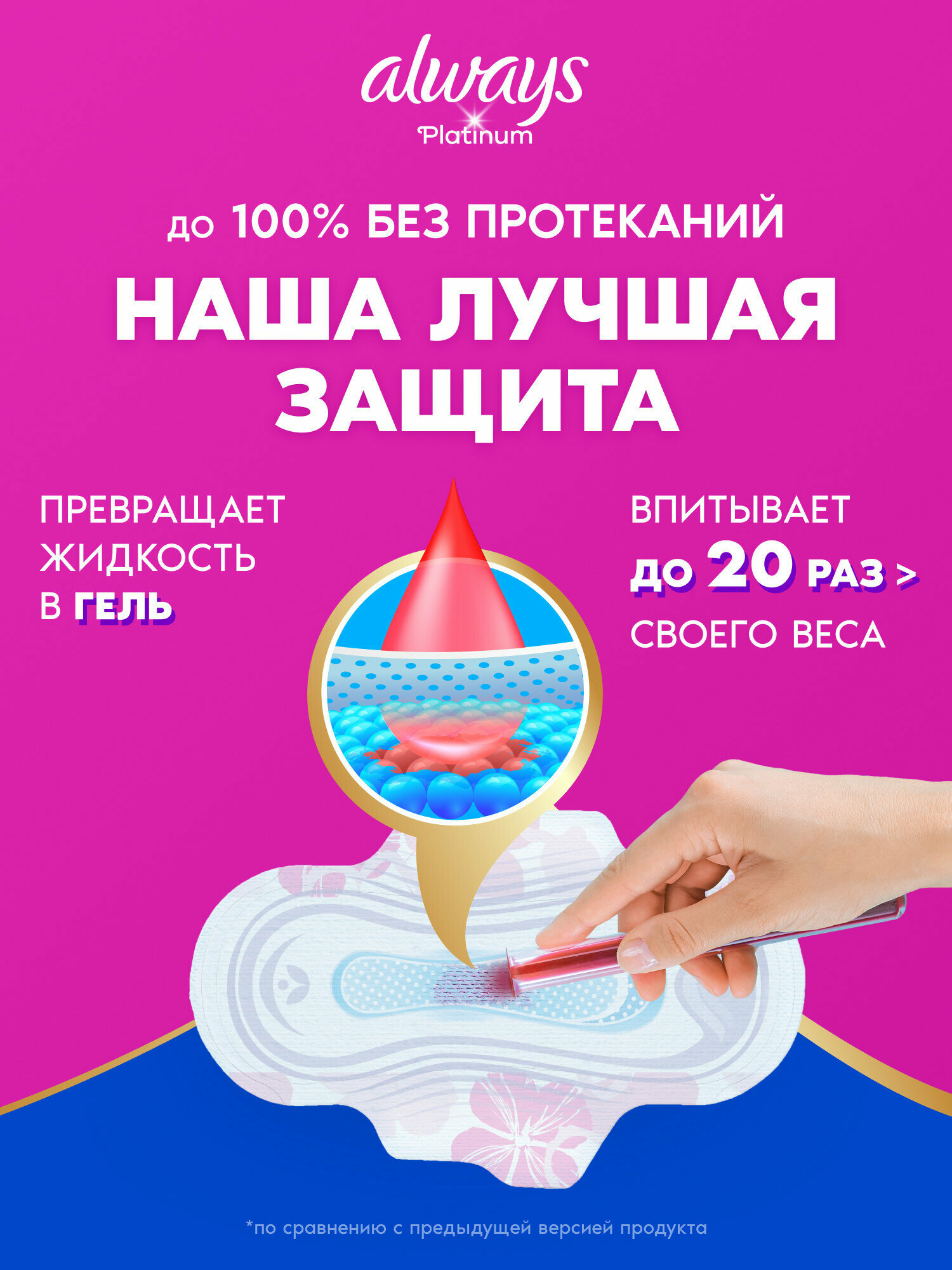 Женские гигиенические прокладки с крылышками Always Platinum Нормал Плюс Размер 2, 30 шт. — фото 1