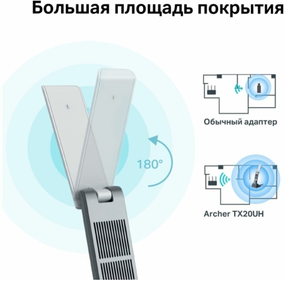 Archer TX20UH AX1800 Двухдиапазонный Wi-Fi 6 USB-адаптер высокого усиления TP-LINK - фото №4