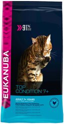 Лучшие Корма Eukanuba для кошек