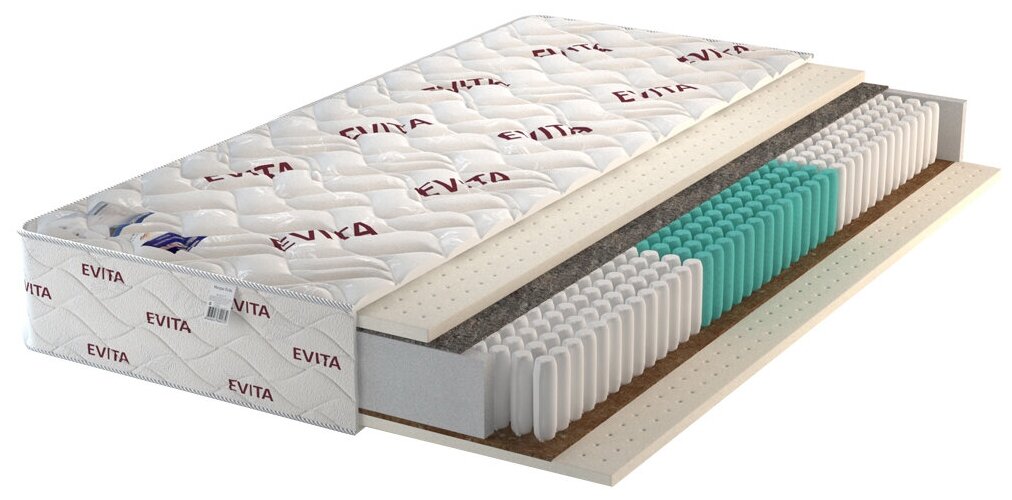 Матрас Evita Basis Plus 80 x 190 см