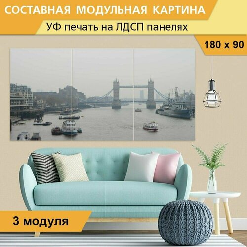 Модульная картина 
