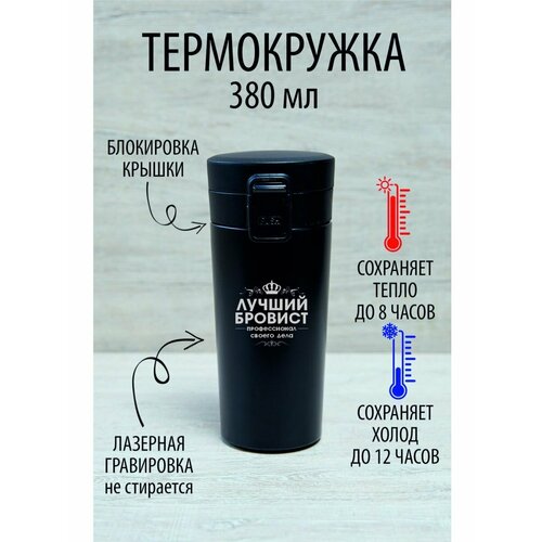 Термокружка 