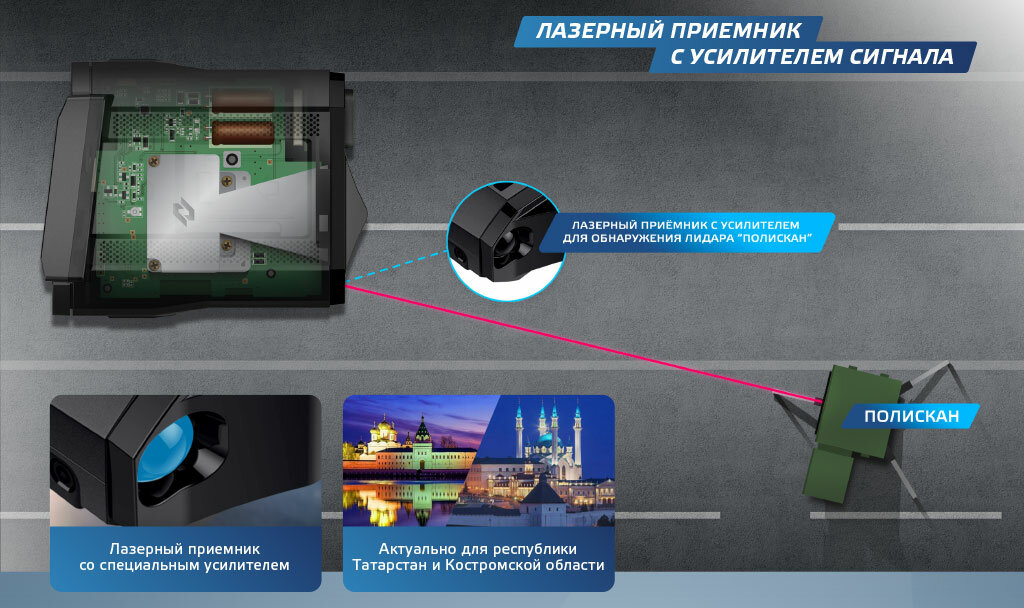 Видеорегистратор с антирадаром Neoline X-COP 9350с - фото №13