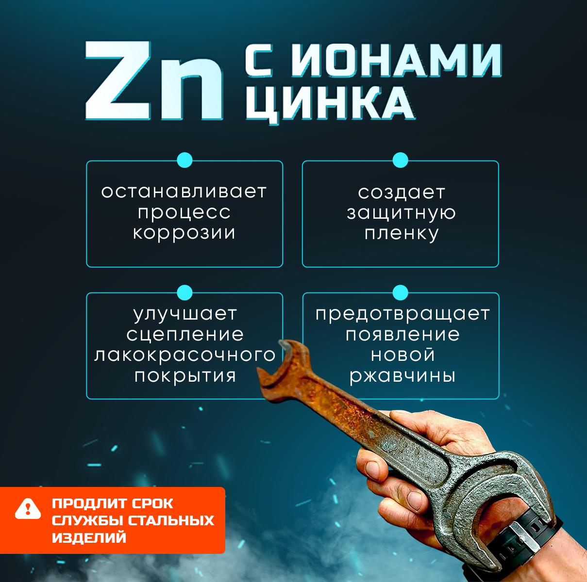 Преобразователь ржавчины с цинком (антиржавчина) "RUST REMOVER" + Набор зачистных щеток + Перчатки Набор для удаления коррозии и ржавчины — фото 6