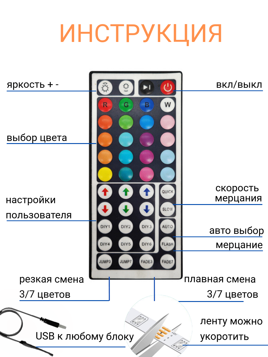 Набор лент светодиодных 15 +15 метров rgb led цветная с пультом — фото 1