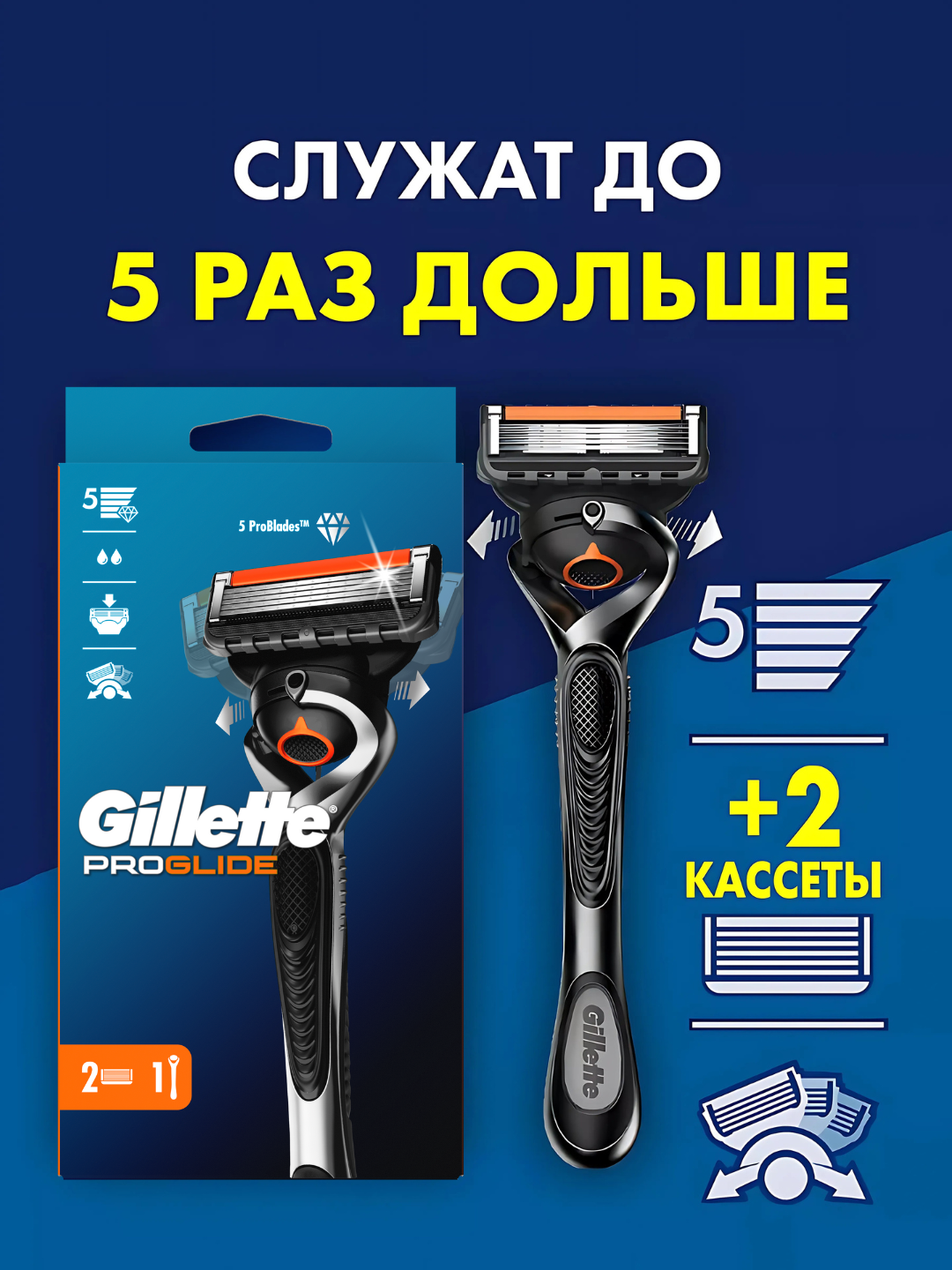 Gillette Fusion ProGlide Бритва с триммером, 5 лезвий с углеродным покрытием, +2 кассеты