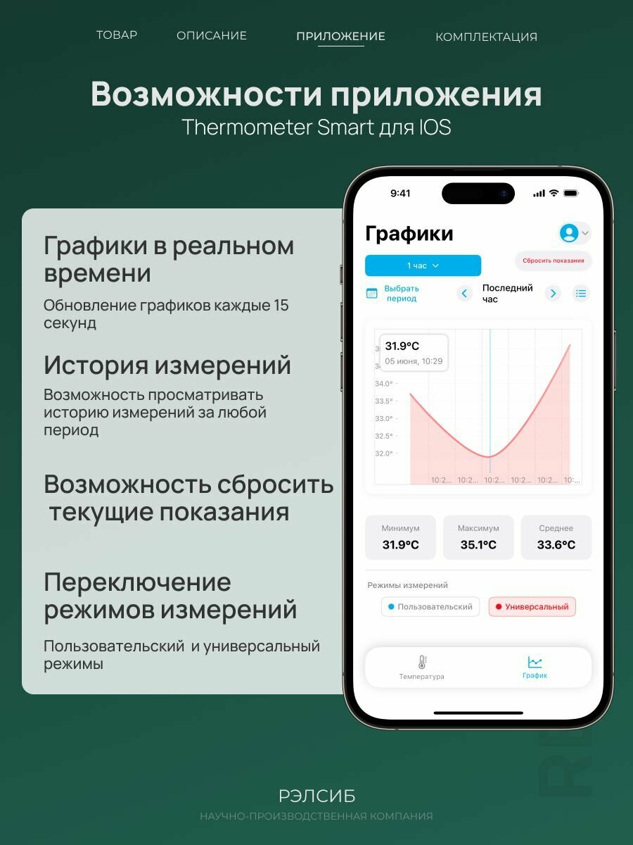 Термометры Медицинский термометр Bluetooth, iOS/Android(Thermometer Smart) Рэлсиб WT50