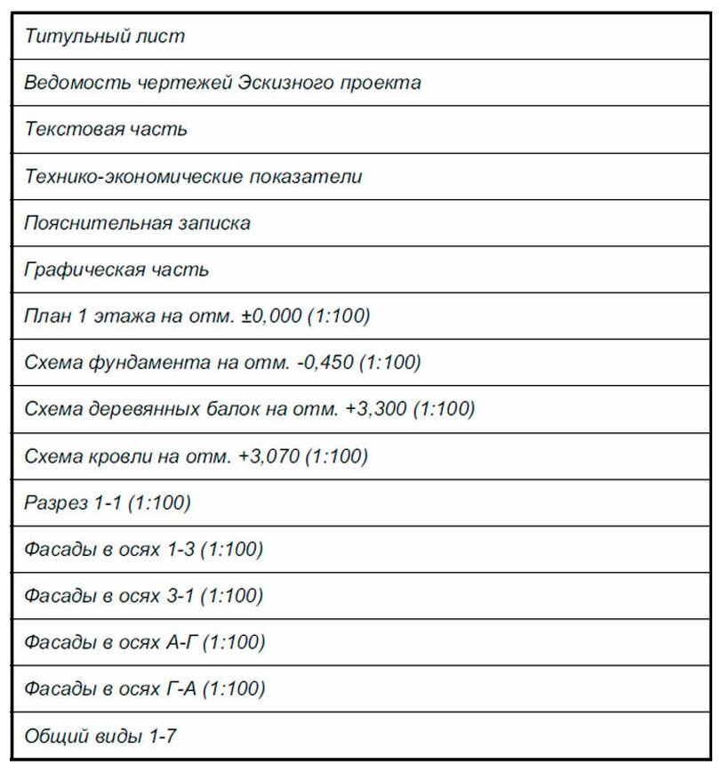 Готовый проект одноэтажного дома без гаража из газобетонного блока с облицовкой из керамического кирпича площадью 139,9 кв.м - фотография № 14