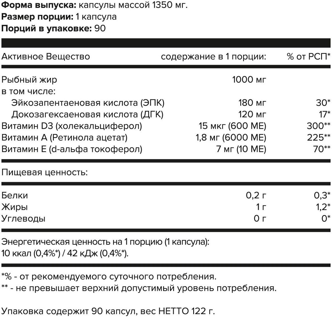 Omega 3 + A + D3 + E капс., 122 г, 90 шт.