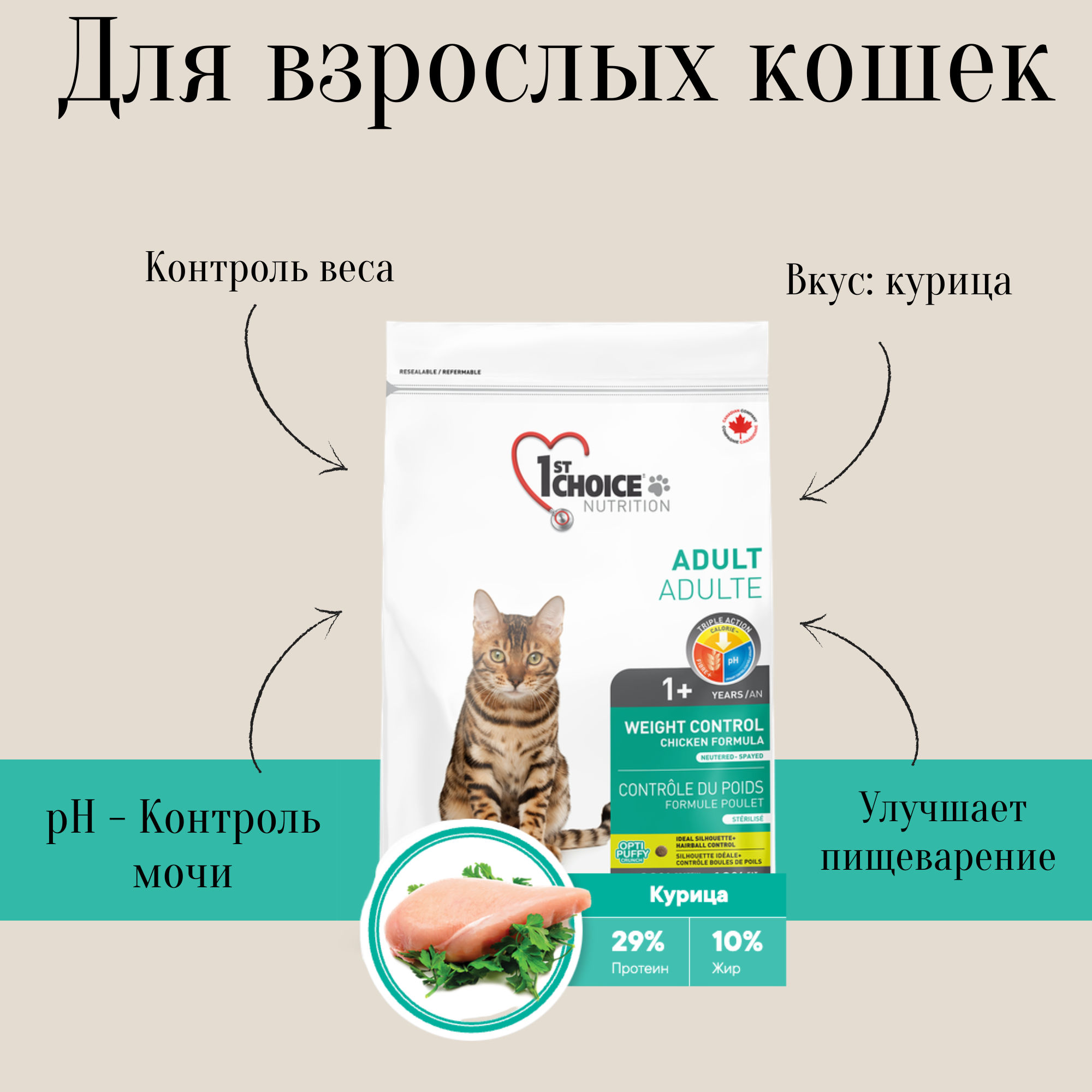 Сухой корм 1st Choice Weigth control для взрослых кошек после кастрации, курица, 2.72кг - фото №3