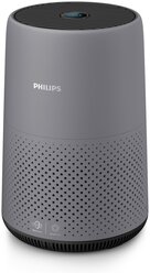 Очиститель воздуха Philips AC0830/10, серый