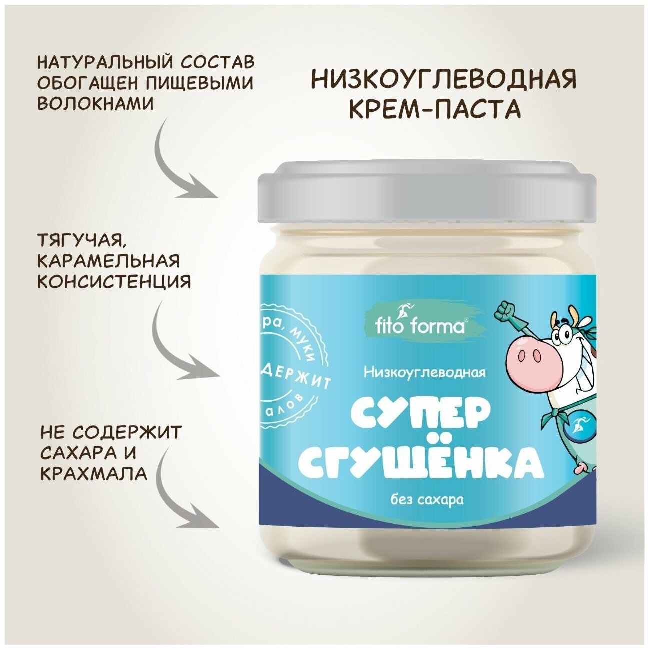 Низкоуглеводная ПП сгущенка без сахара, крем-паста Fito Forma "Супер сгущенка", 300 г - фотография № 3