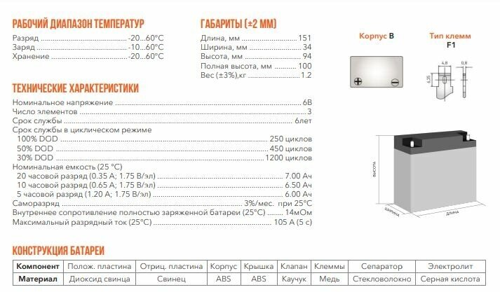 DELTA Battery DTM 607 6В 7 А·ч - фото №5