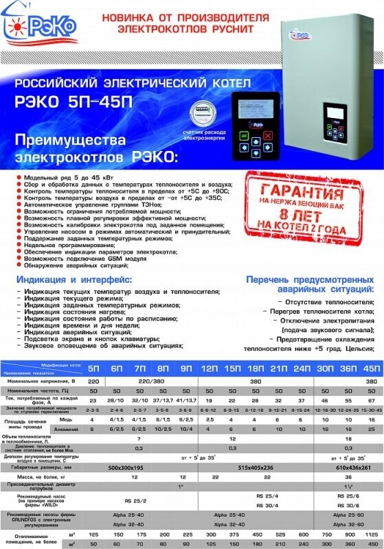 Электрокотел РЭКО-9П (9 кВт) 220/380В - фото №13