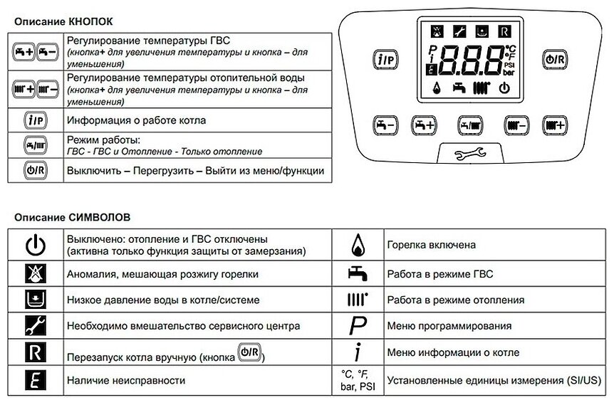 Котел газовый одноконтурный конденсационный Baxi Luna Duo-tec MP 1.50 (50 кВт) - фотография № 8