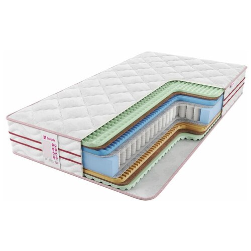 фото Матрас sontelle progress nova medium, пружинный, белый