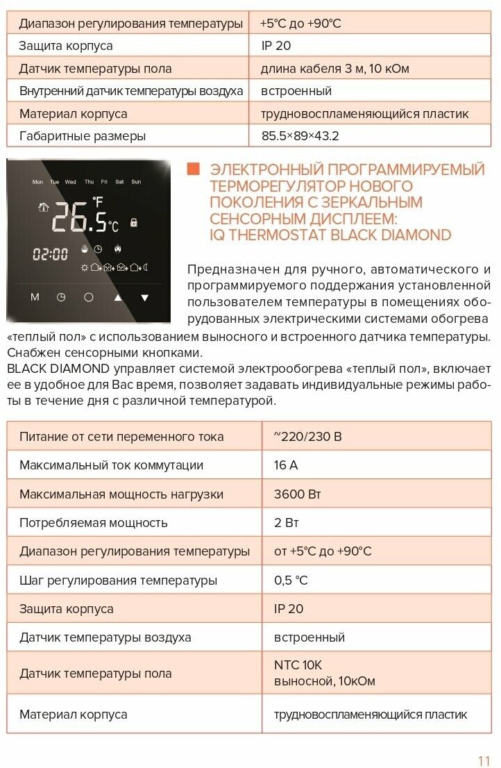 Теплый пол электрический под плитку CLIMATIQ MAT 5,0м - фотография № 13