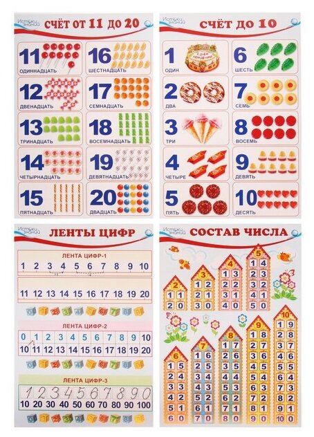 Комплект познавательных мини-плакатов Количество и счет (4 листа А4+задания на обороте) - фото №1