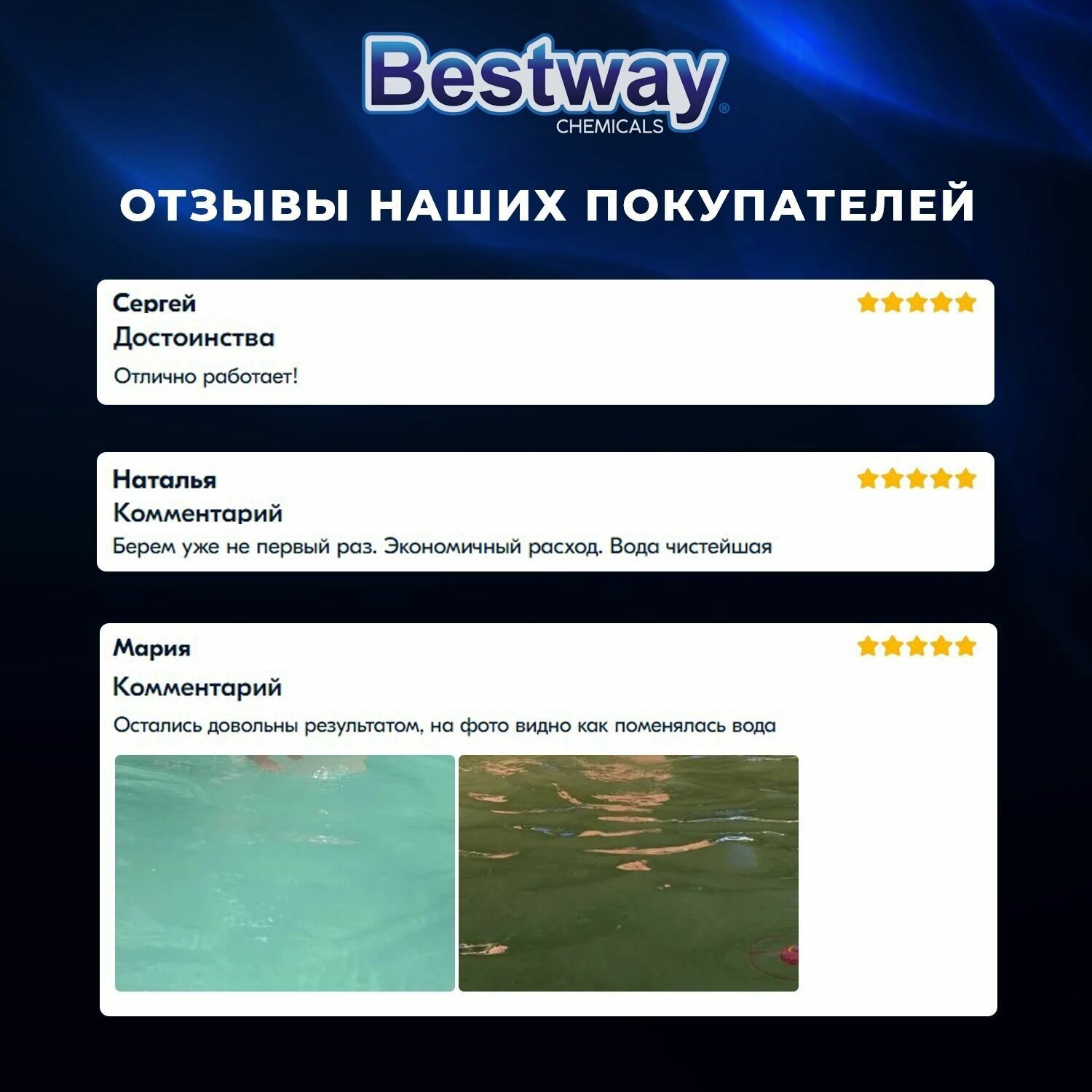 Универсальное жидкое средство дезинфектор 4 в 1 для бассейна "Чистая вода", 5 л / Средство очистки и дезинфекции, химия для бассейна Bestway B1909203 - фотография № 7