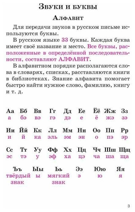 Русский язык в таблицах и схемах с мини-тестами: курс начальной школы - фото №5