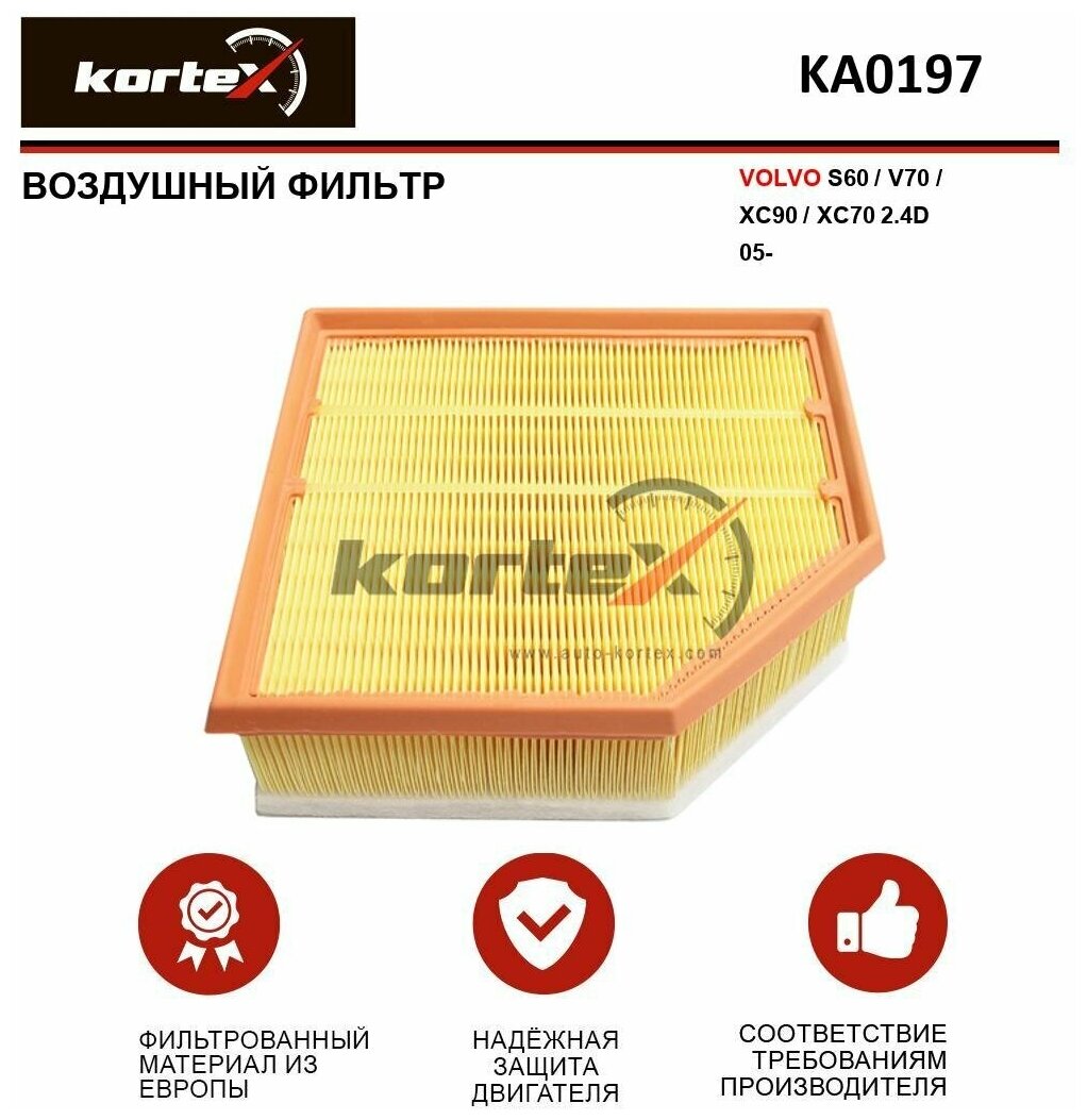 Фильтр воздушный Kortex для Volvo S60 / V70 / Xc90 / Xc70 2.4D 05- ОЕМ 30636833; AP165 / 5; KA0197; LX1289 / 1
