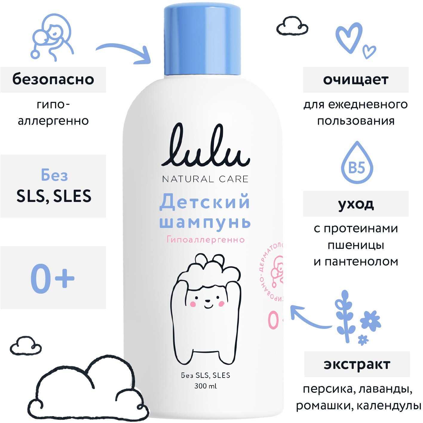 Детский шампунь Lulu для волос новорожденных, бессульфатный, 300 мл. Шампунь для купания детей натуральный, для девочек, мальчиков, 0+