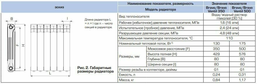 Радиатор алюминиевый Stout Bravo 350, 10 секций, боковое подключение - фото №8